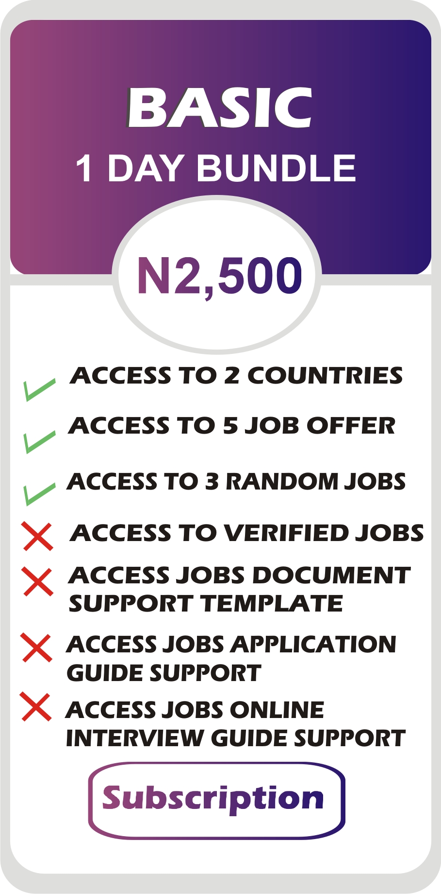 subscription plan 1